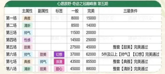 无限暖暖原野