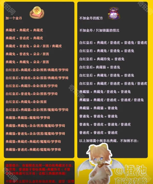 逆水寒宠物
