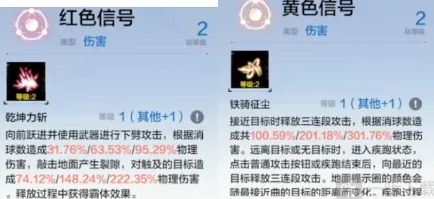 战双帕弥什属性