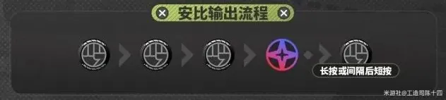 绝区零角色