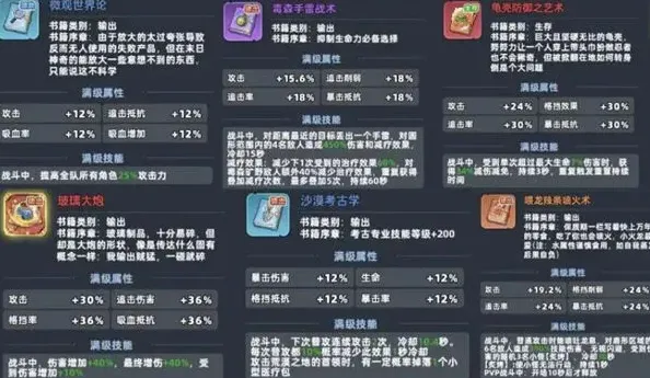 生存33天全攻略