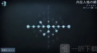 第五人格求生者