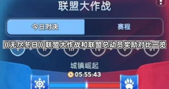 无尽冬日总动员