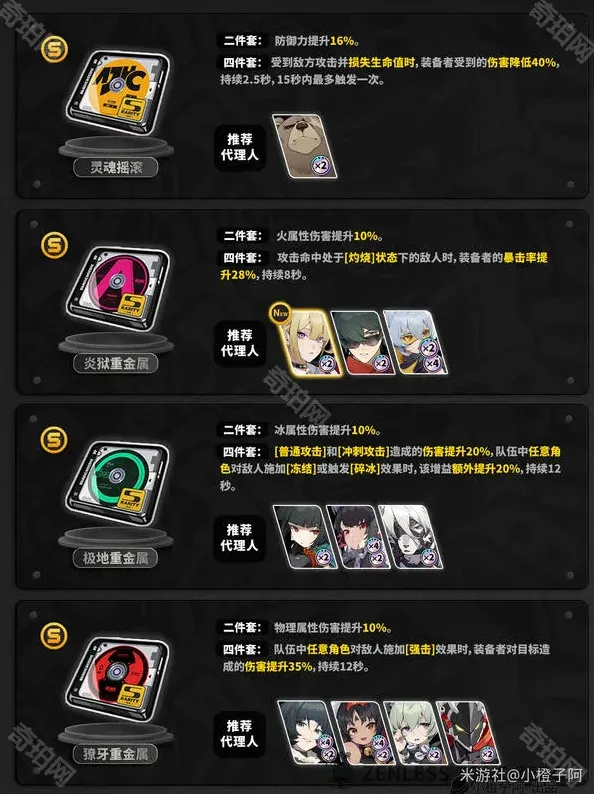 绝区零刷取