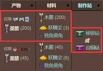 泰拉瑞亚神圣