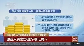 2023个人所得税汇算清缴指南