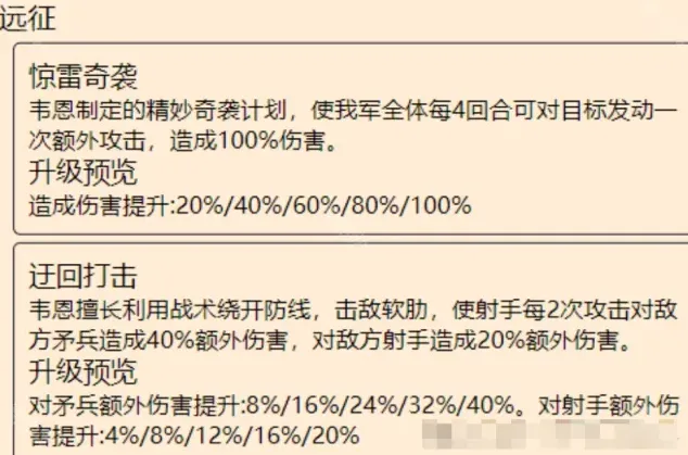 无尽冬日攻略