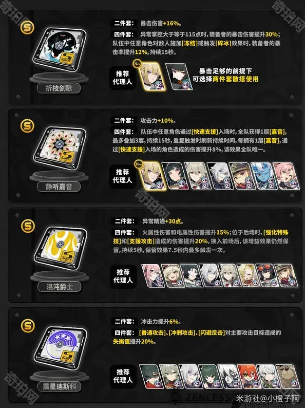 绝区零驱动盘