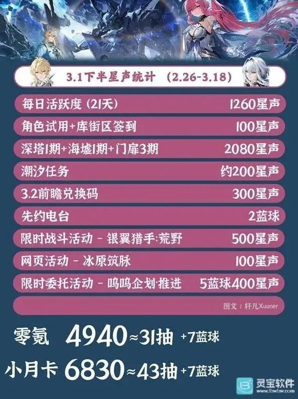 鸣潮汇总