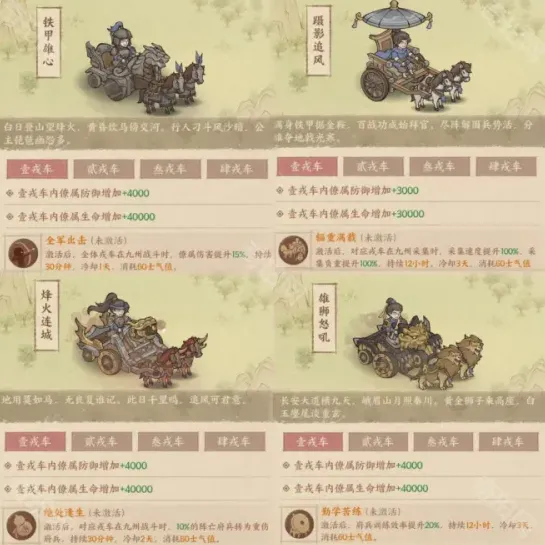 这城有良田良田