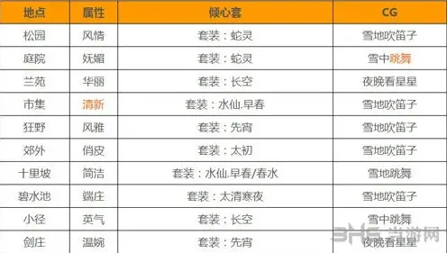 命运萧韶