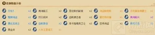 炉石传说制霸