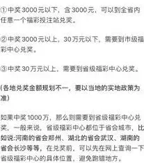 个人所得税彩票中奖交多少税步骤详解
