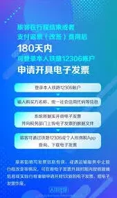 铁路12306报销电子发票完整申请指南