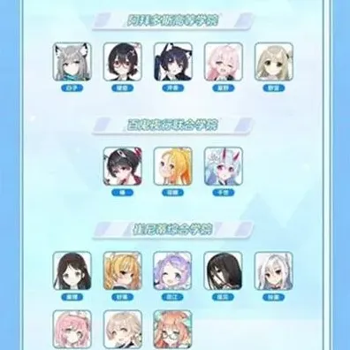 蔚蓝档案初始角色获取攻略