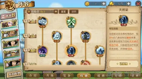 航海王佳妮法