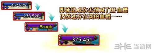 命运关卡