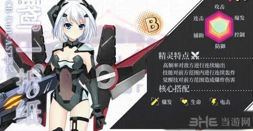 命运面包