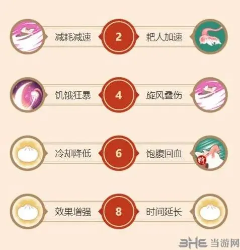 闹闹天宫二师兄