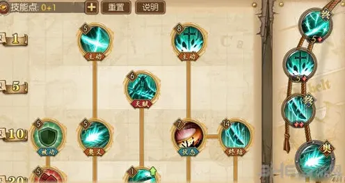 航海王鹰眼