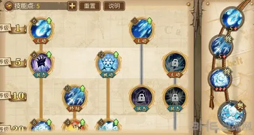 航海王青雉加点