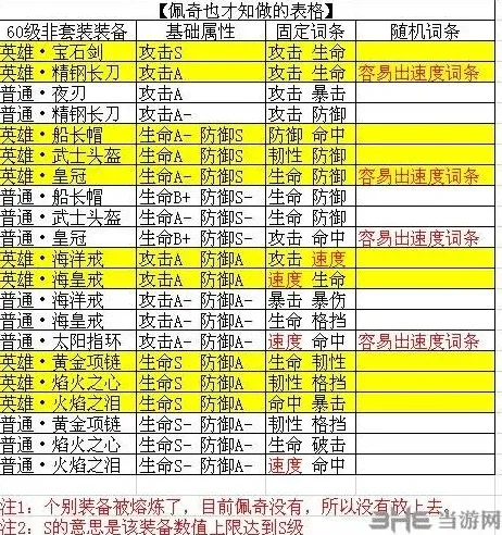 航海王散件