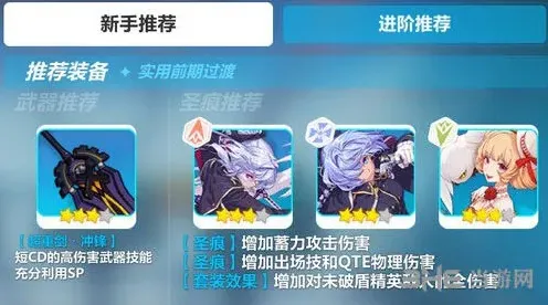 崩坏3阵容