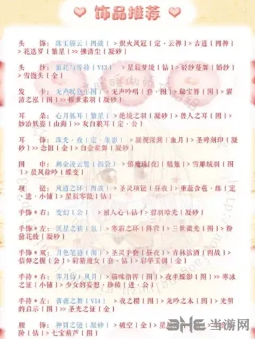 奇迹暖暖怎么搭配