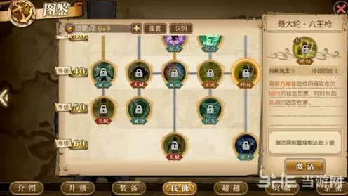 航海王技能有哪些