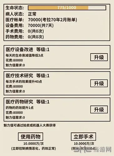 活下去什么用