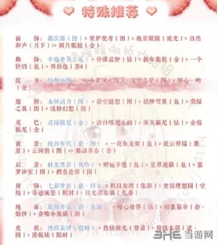 奇迹暖暖怎么搭配