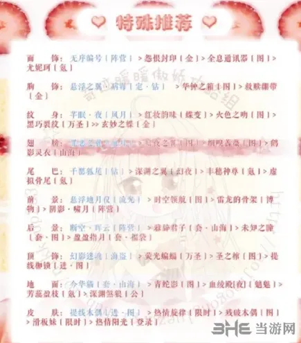 奇迹暖暖怎么搭配