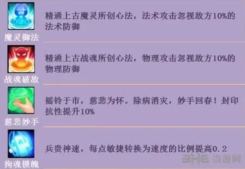 诛仙技能