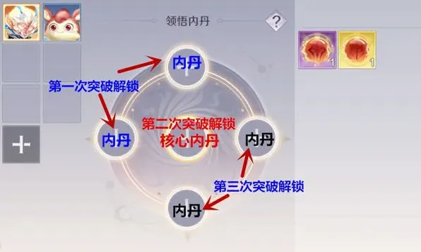 逆战内丹