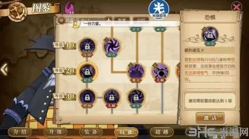 航海王意志