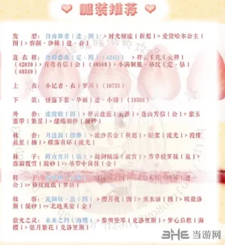 奇迹暖暖关卡