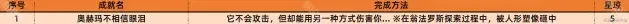 崩坏星穹铁道一览