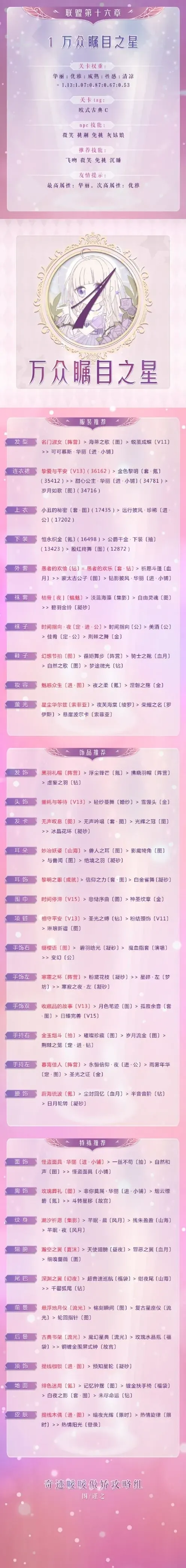 奇迹暖暖第一关
