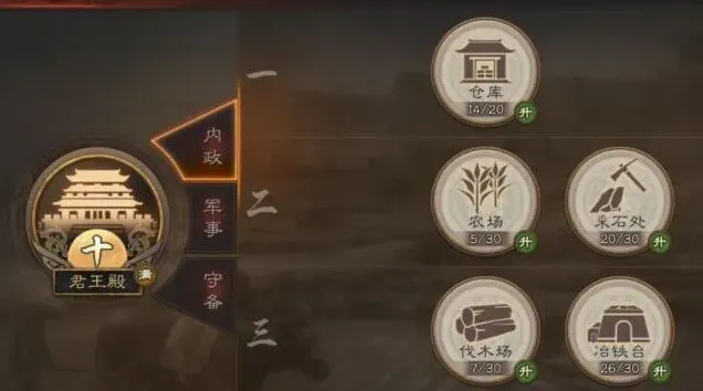 三国志全解