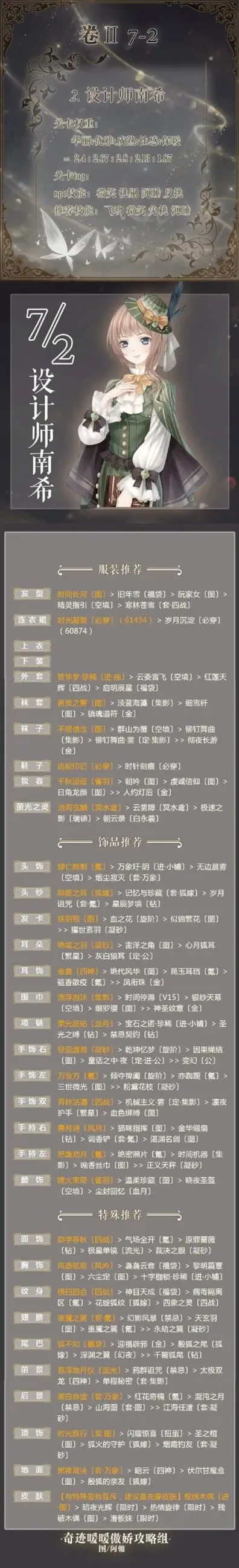 奇迹暖暖南希