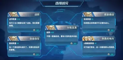一路战舰少女