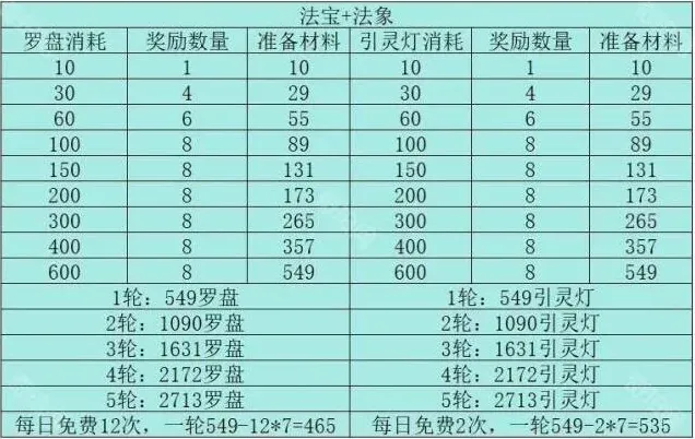寻道大千神殿