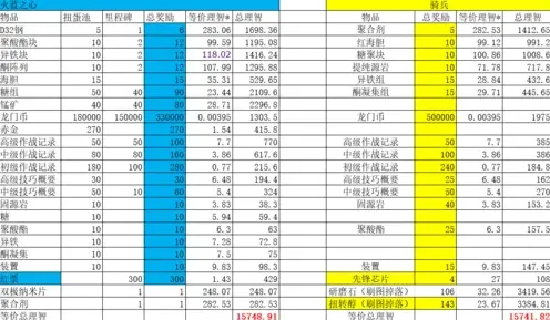 明日方舟火蓝