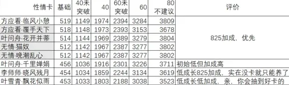 逆水寒稀世