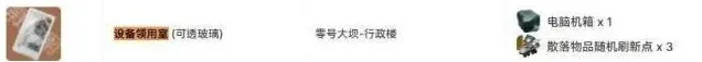 三角洲行动方法