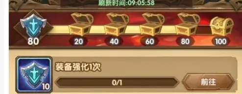 剑与远征强化装备