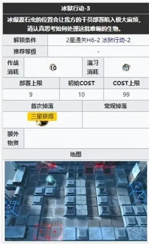 明日方舟绝境