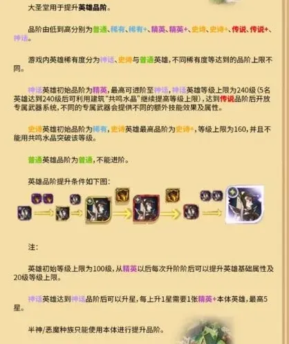 剑与远征表格