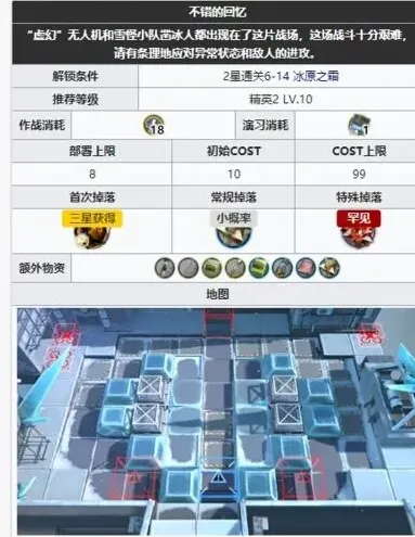 明日方舟关卡