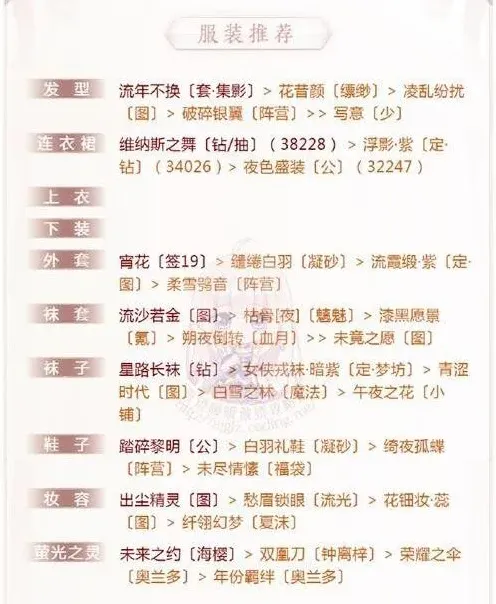 奇迹暖暖侠客